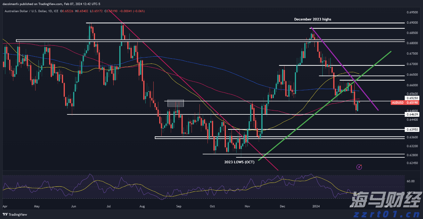 “教育金+养老社区”双核驱动,泰盈人生“终身”现金流守护爱的承诺
