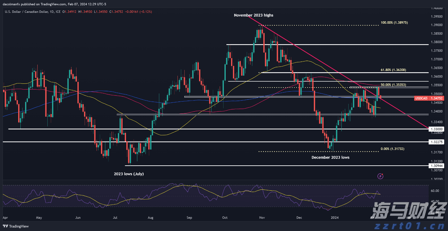 “教育金+养老社区”双核驱动,泰盈人生“终身”现金流守护爱的承诺