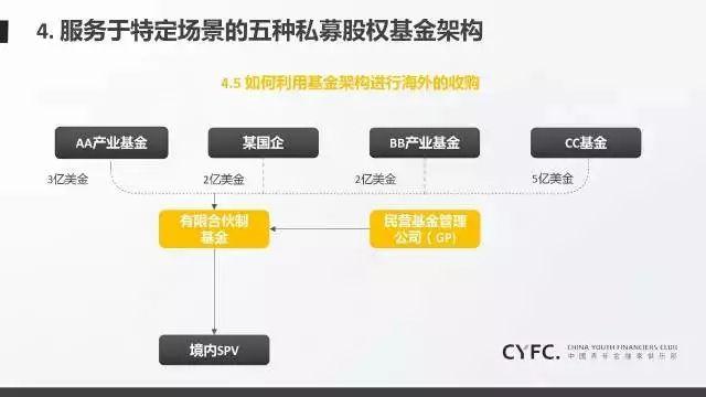 中金:南向年内累计流入或将超万亿港元