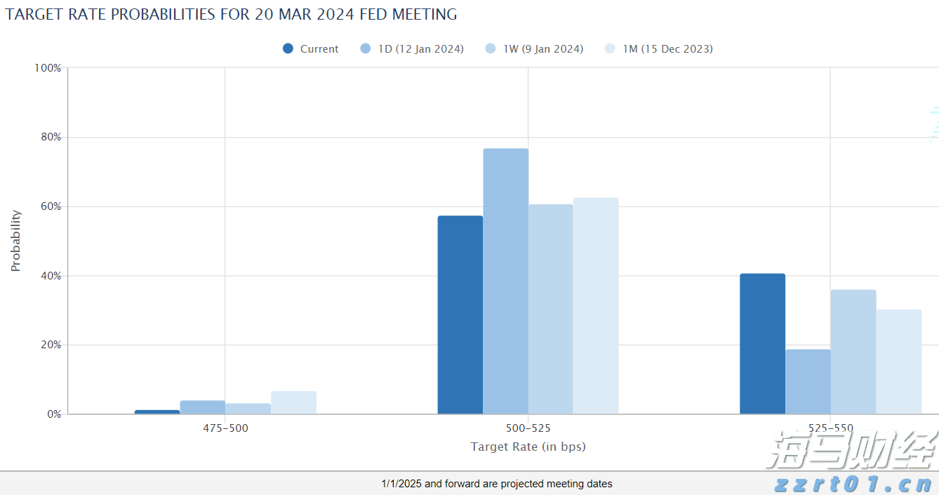 贵港市电子商务专班工作会议召开