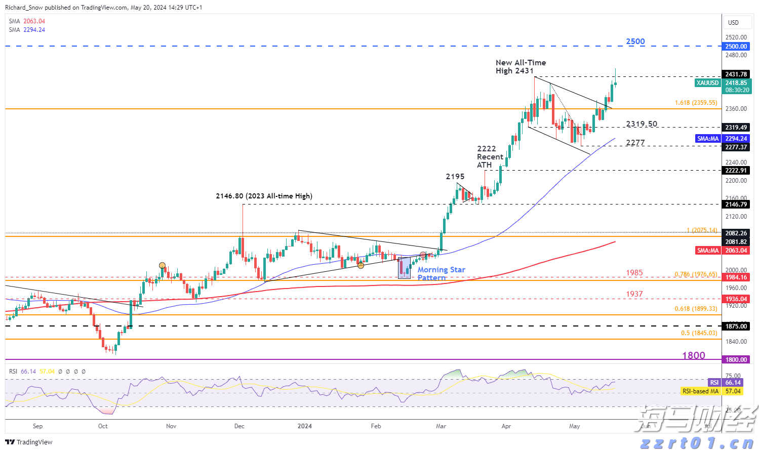 《梅州市高价值发明专利提升专项行动方案》印发