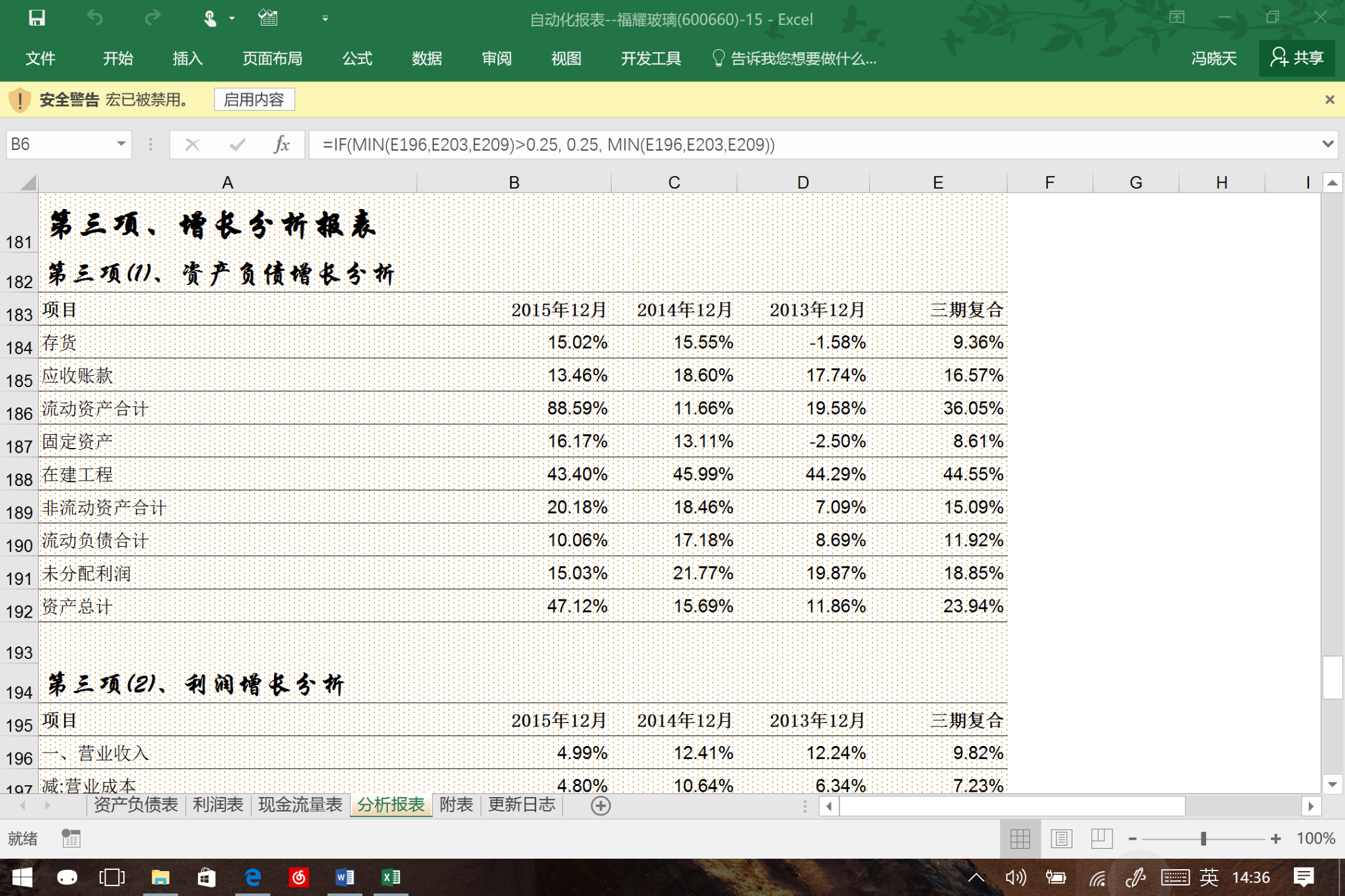 投资者耐心下降!英特尔(INTC.US)需在财报中展示盈利前景