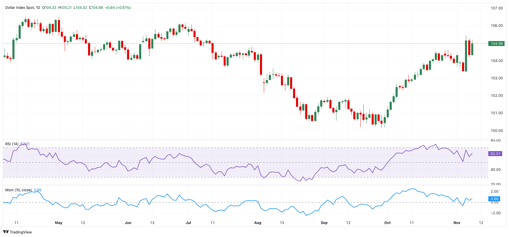 上海市市场监管局发布疫情防控期间电商经营活动合规警示