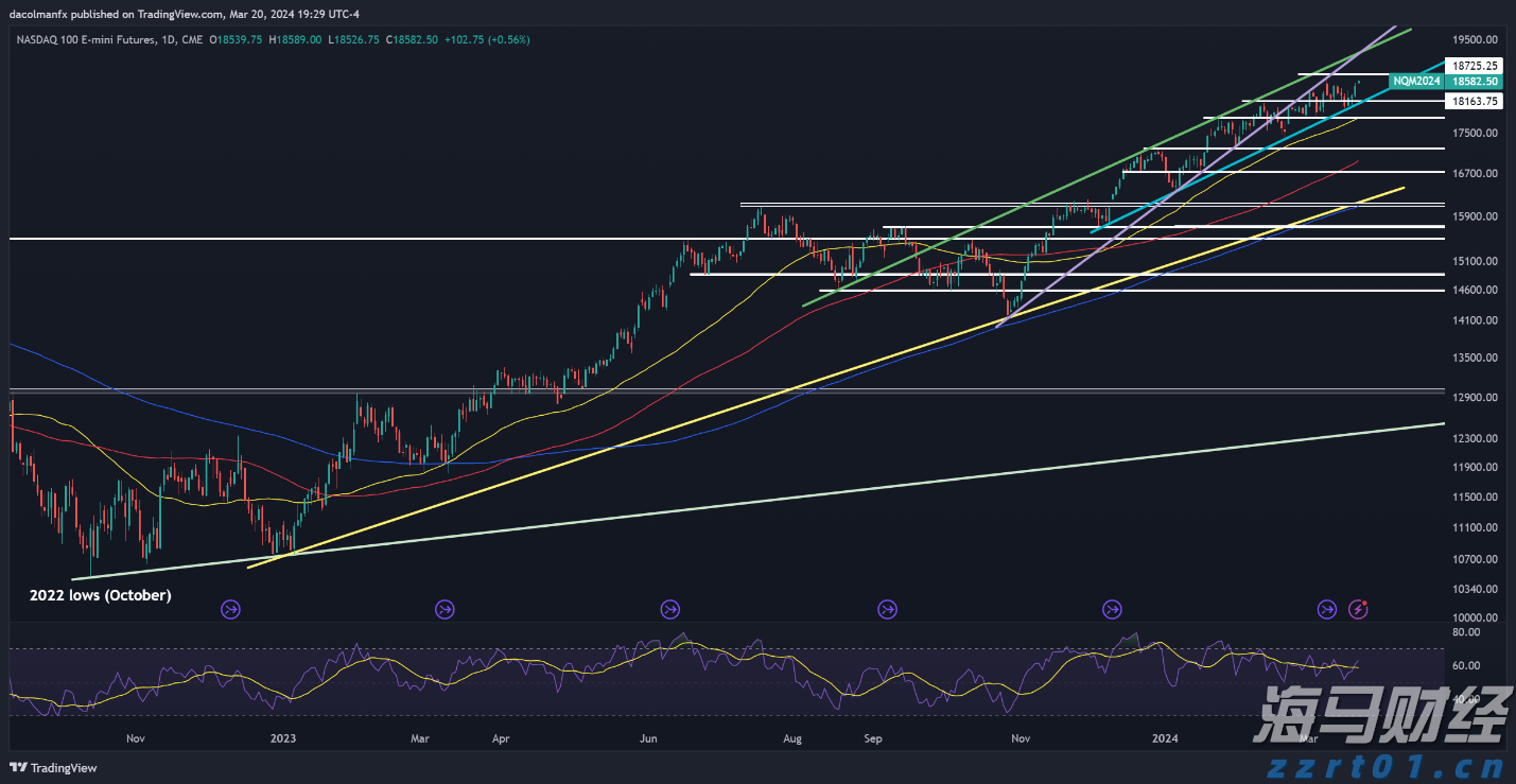 禁止涉毒艺人复出未剥夺其劳动权