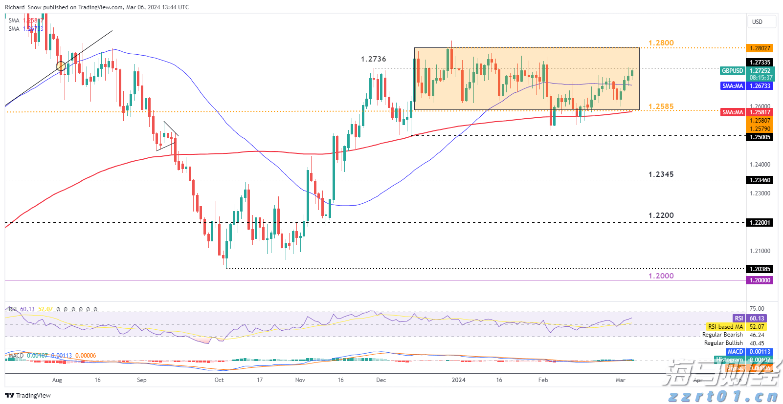 医我看丨黄茅海跨海通道上演“生死时速”，看珠海、台山如何联手救人