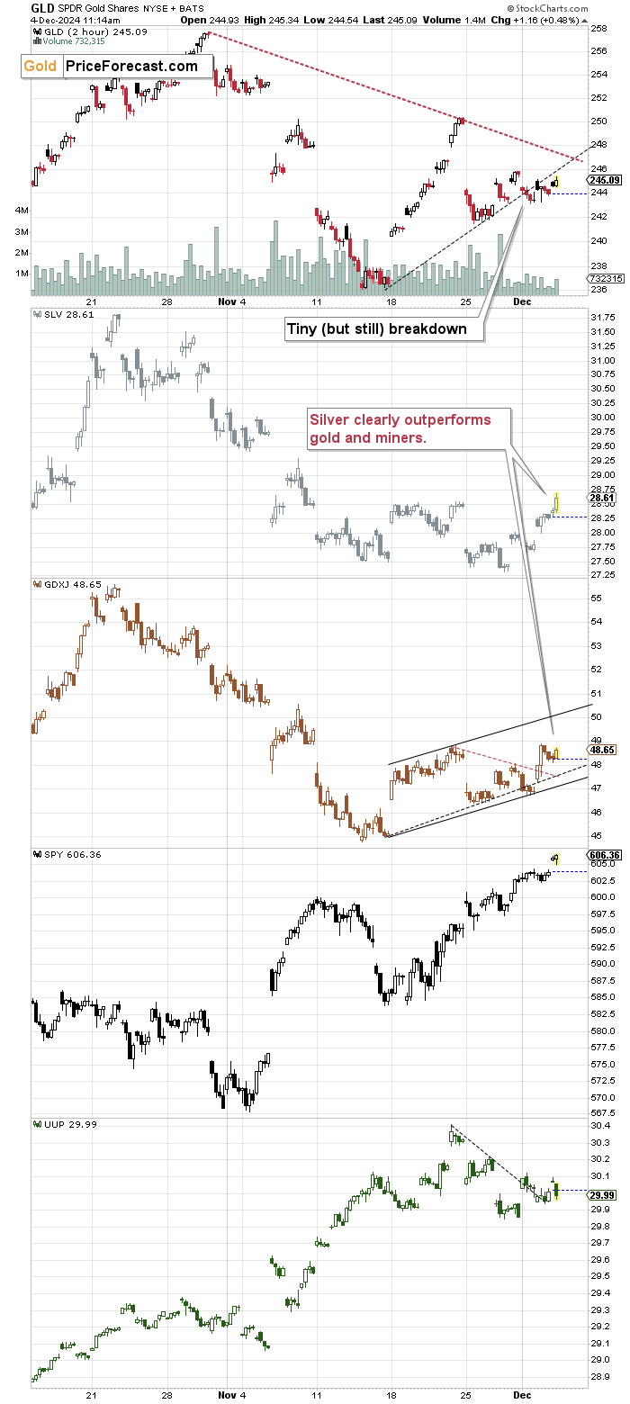 财报季繁荣背后的隐忧：RBC警告关税仍是美股的一大风险
