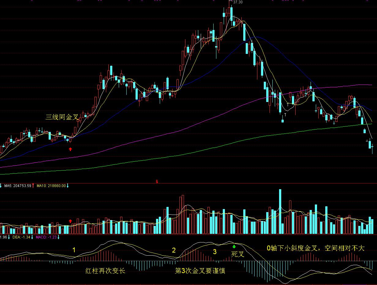 贵州出台方案力推“三大行动”落地见效