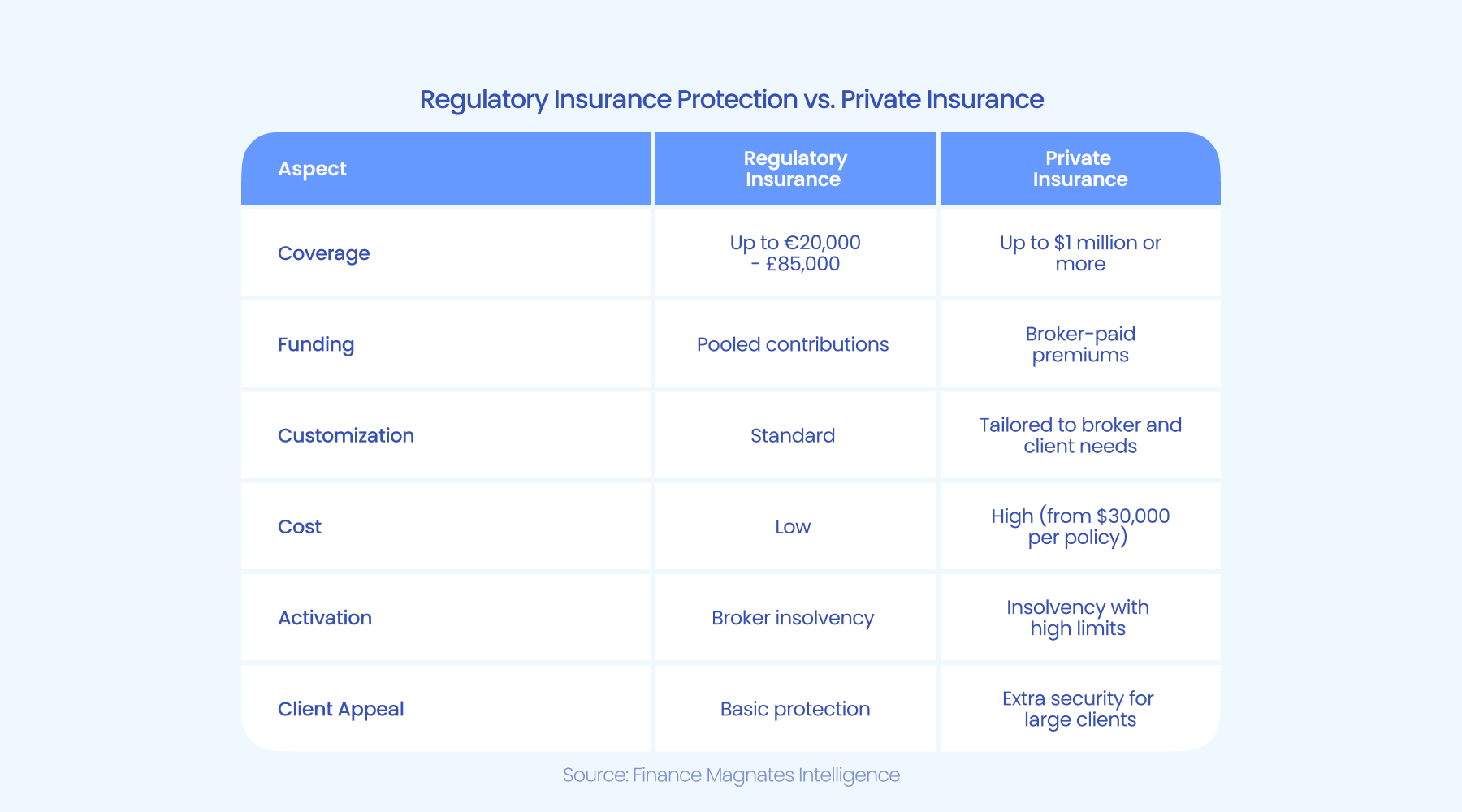 多地出新政助力楼市“金九银十”