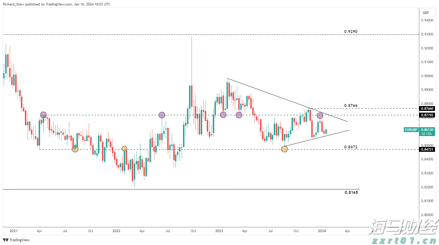 兴业银行助力首批科技创新债券发行