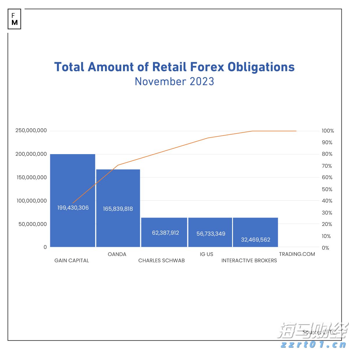 水陆交通运输高质量发展 南沙促大湾区互融互通、联通世界