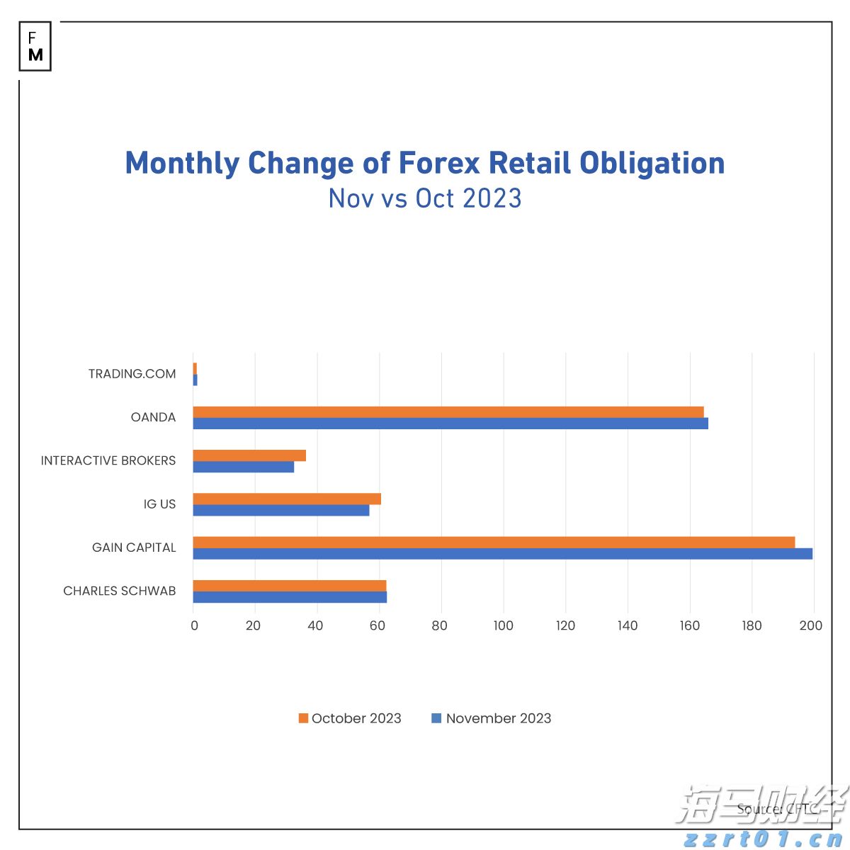 水陆交通运输高质量发展 南沙促大湾区互融互通、联通世界