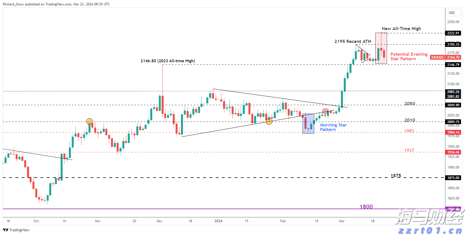 十五运会香港代表队：篮球项目的目标是冲进前八
