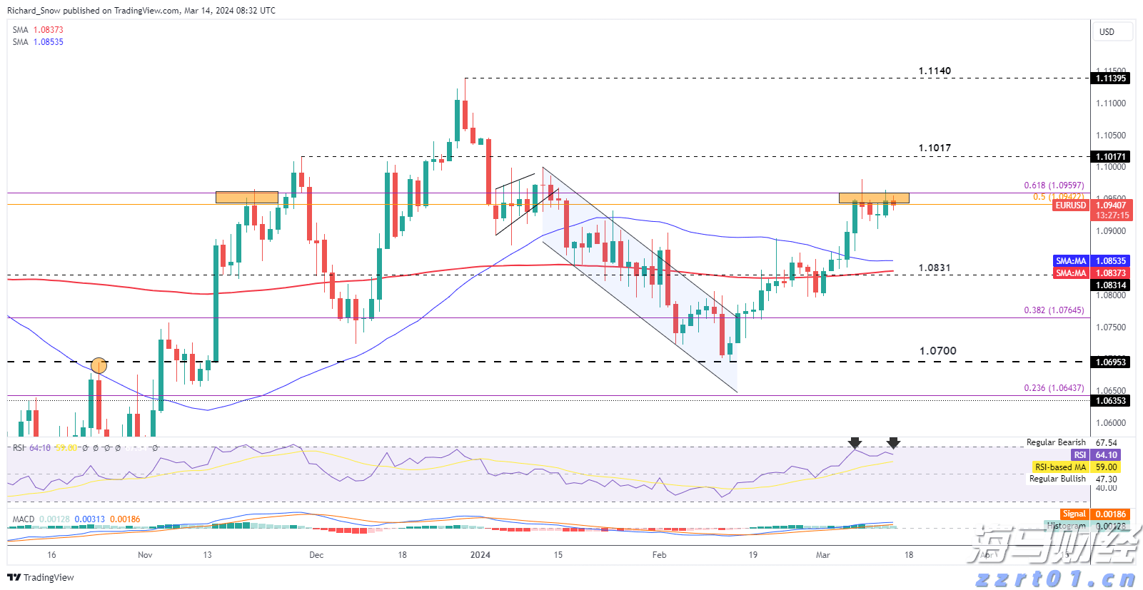超预期业绩与高景气度推动玉柴国际(CYD.US)股价大幅上涨