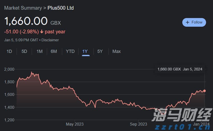 近400亿人次!1至7月我国交通出行火热