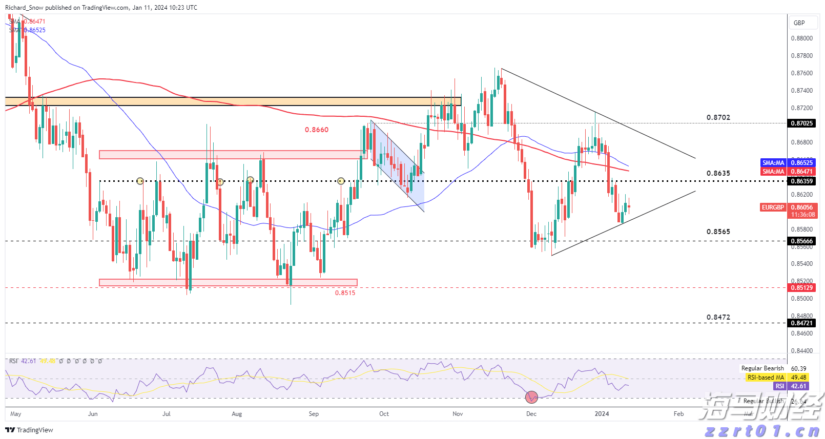 工商银行马鞍山当涂支行“三链融合”赋能乡村振兴