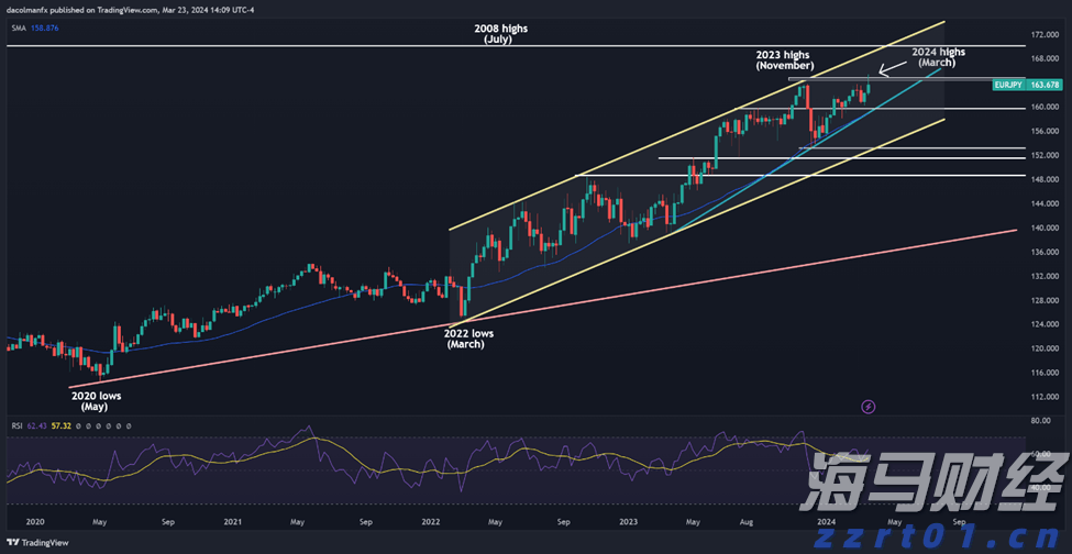网络平台直播超19.2亿人次观看!抗战胜利80周年纪念大会海内外收视创新高