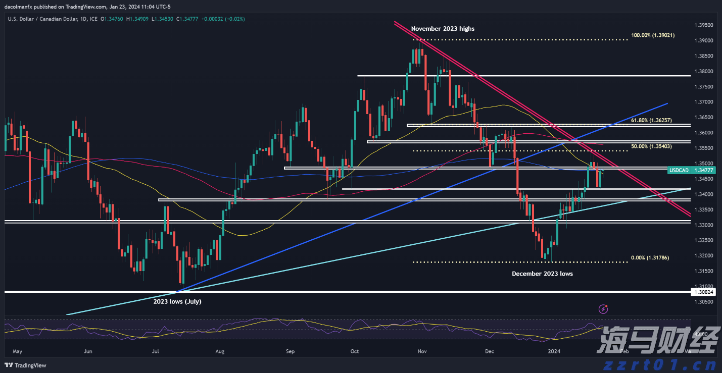 博通(AVGO.US)推出Jericho4芯片，解决AI小型数据中心协同运算难题