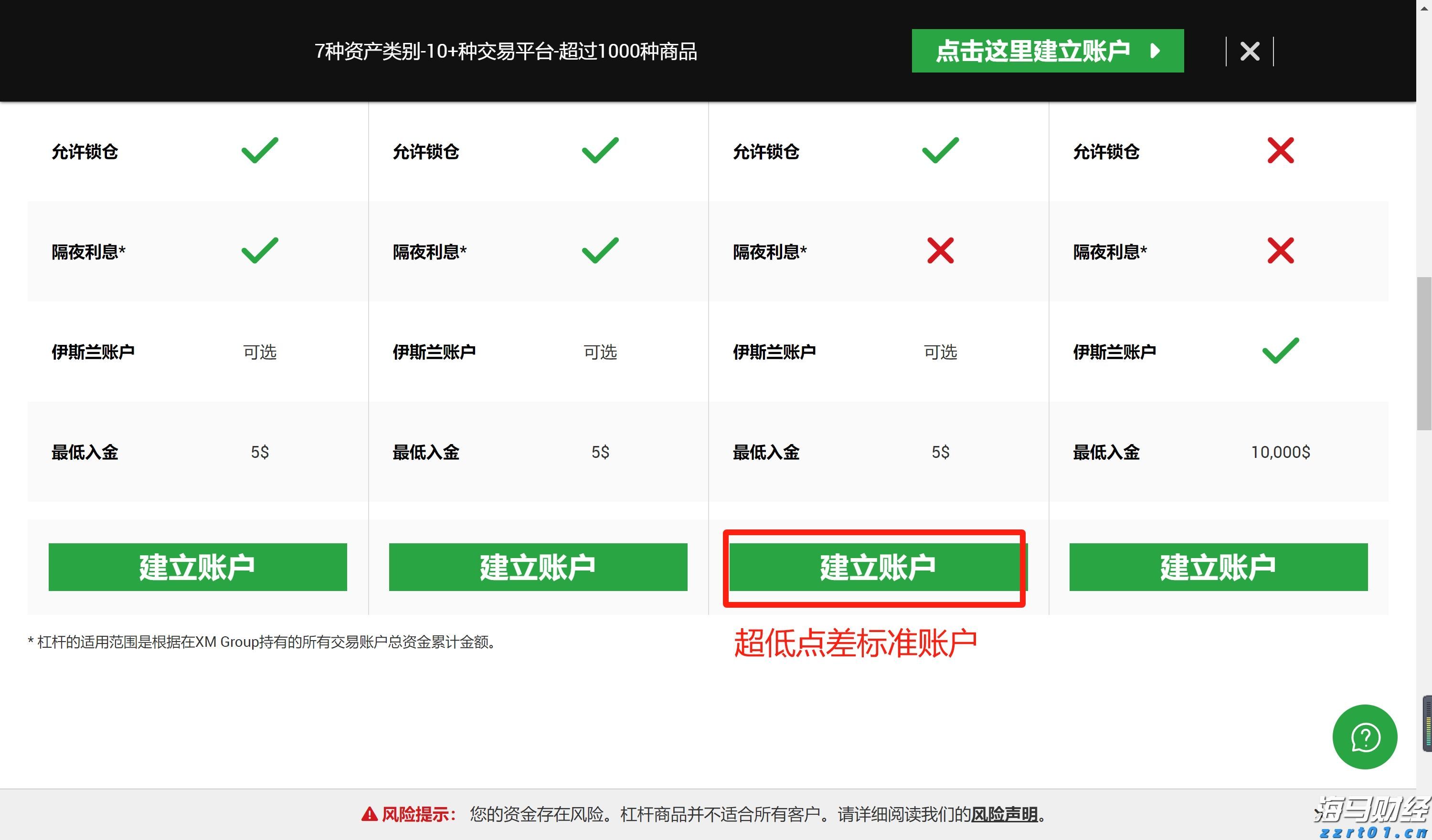 高盛警示:美股牛市隐藏风险 现阶段对冲策略更为划算