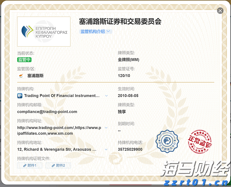 “悉尼·斯威尼效应”未能振兴业绩 美鹰服饰(AEO.US)股价涨势回落