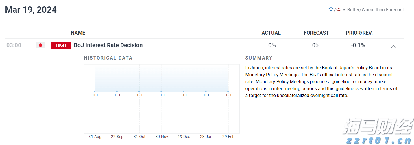 我市7个水利项目获中央预算内资金支持