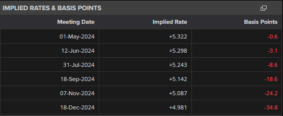 卫生杀虫剂安全吗？广州疾控专家答疑