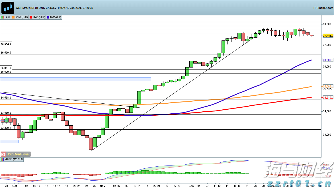 禁止涉毒艺人复出未剥夺其劳动权