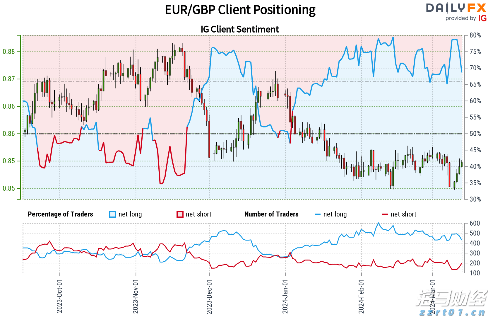 致梅州市民防汛防台风的一封信!请查收→