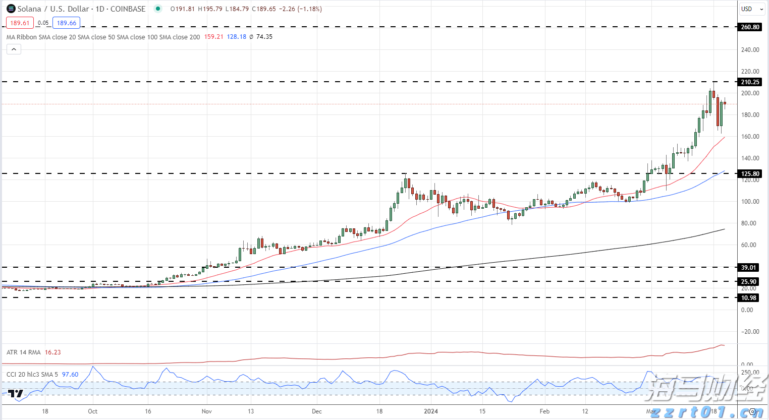 《梅州市高价值发明专利提升专项行动方案》印发