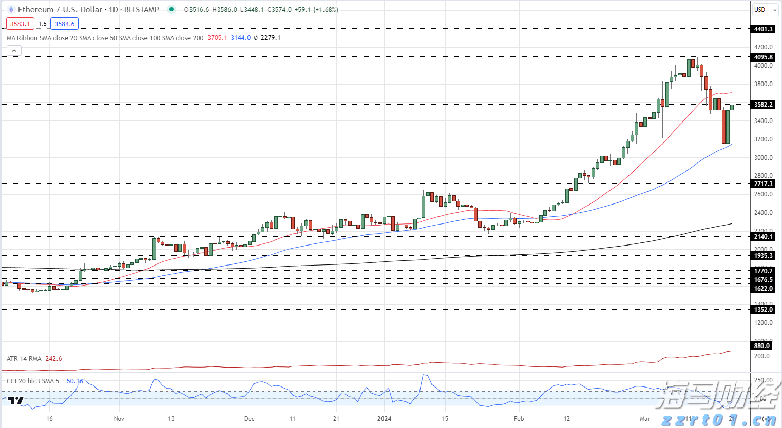 《梅州市高价值发明专利提升专项行动方案》印发