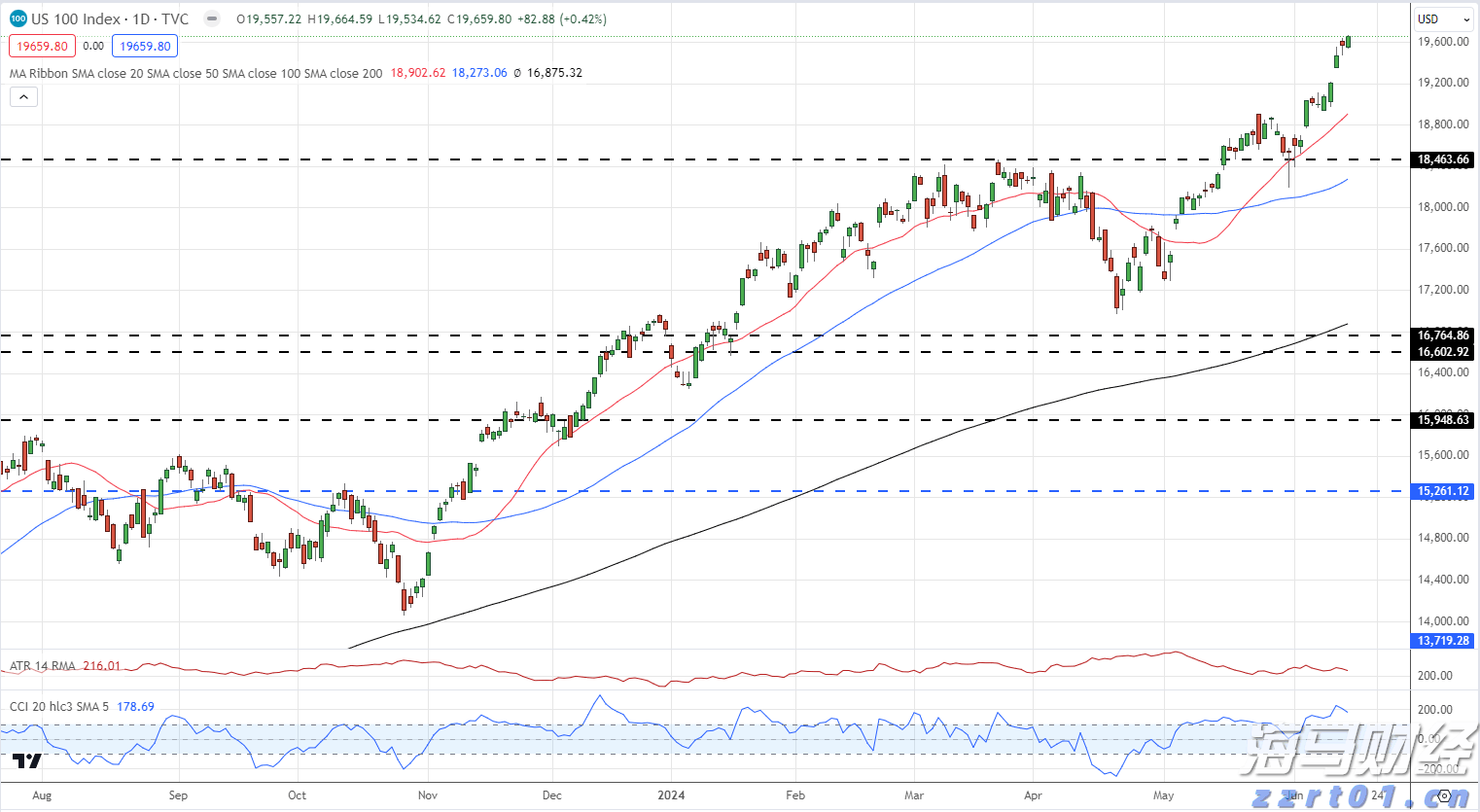 明日出伏!养生要点早知晓,助您安稳度金秋