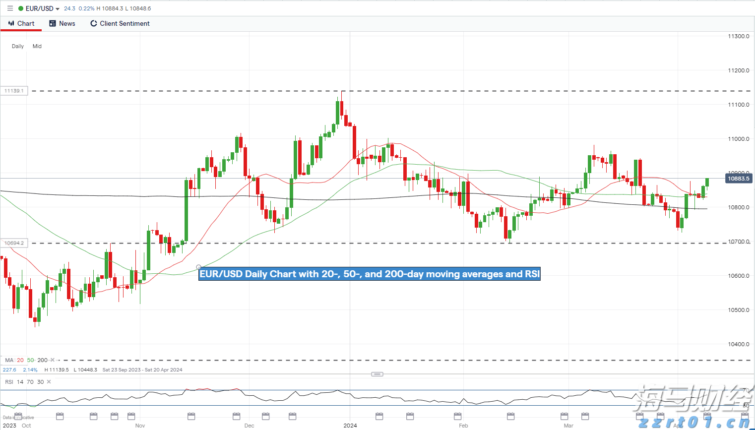 内蒙古开展网络交易监测“鹰眼”专项行动