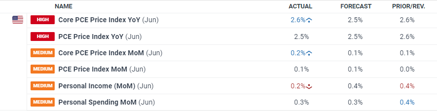 平安人寿重磅发布“保险康养顾问”培养计划,重新定义保险代理人职业价值