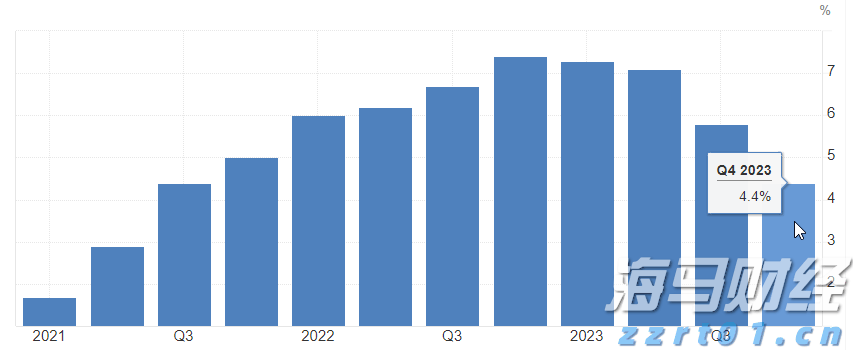 软银首次承认“星际之门”进展缓慢 并即将商讨首个数据中心位置