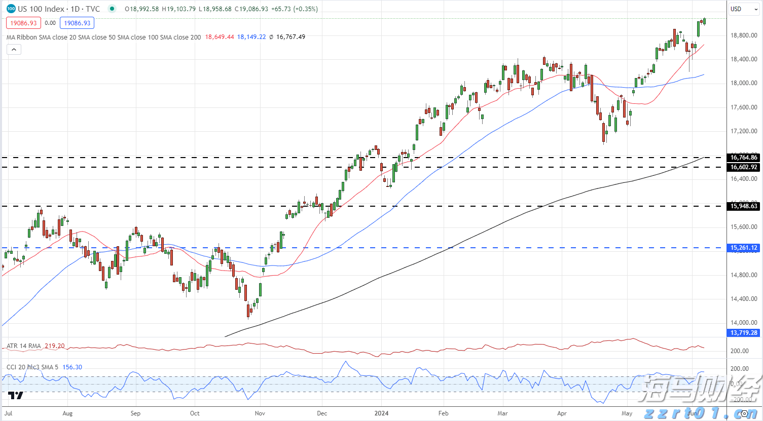 A股申购 | 志高机械(920101.BJ)开启申购 主要产品为钻机和螺杆机