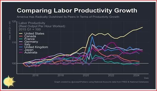 摩根大通Q2持仓:重仓科技企业 增持英伟达(NVDA.US)和微软(MSFT.US)