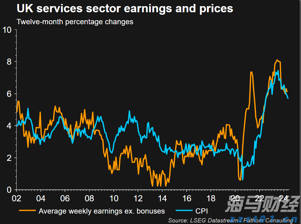 高盛:下半年工业科技展望 推荐“防御 + AI”杠铃策略(附股票清单)