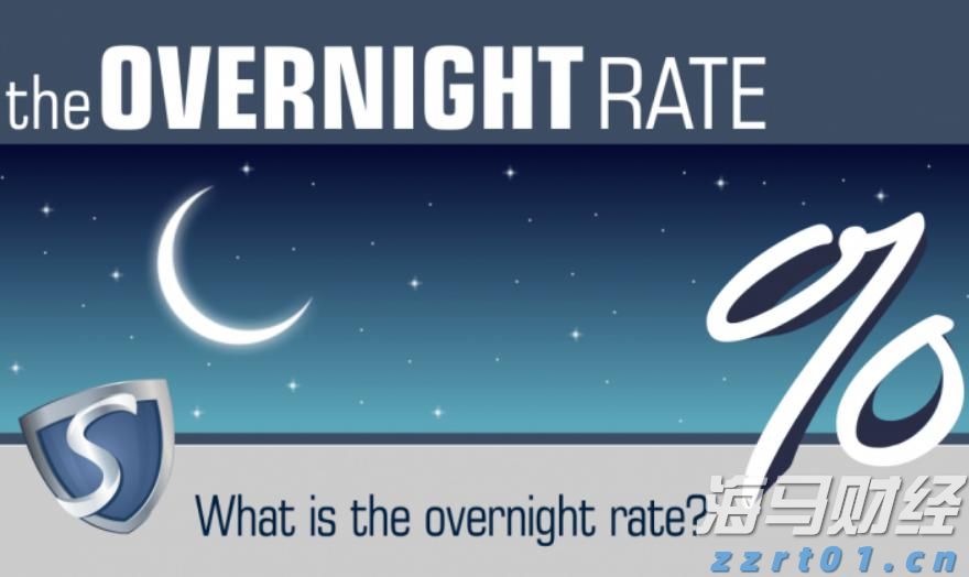 兴业银行为跨境交易按下“快捷键”