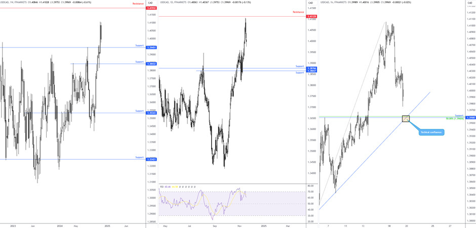 安徽省市场监管局开展10项创新提升行动