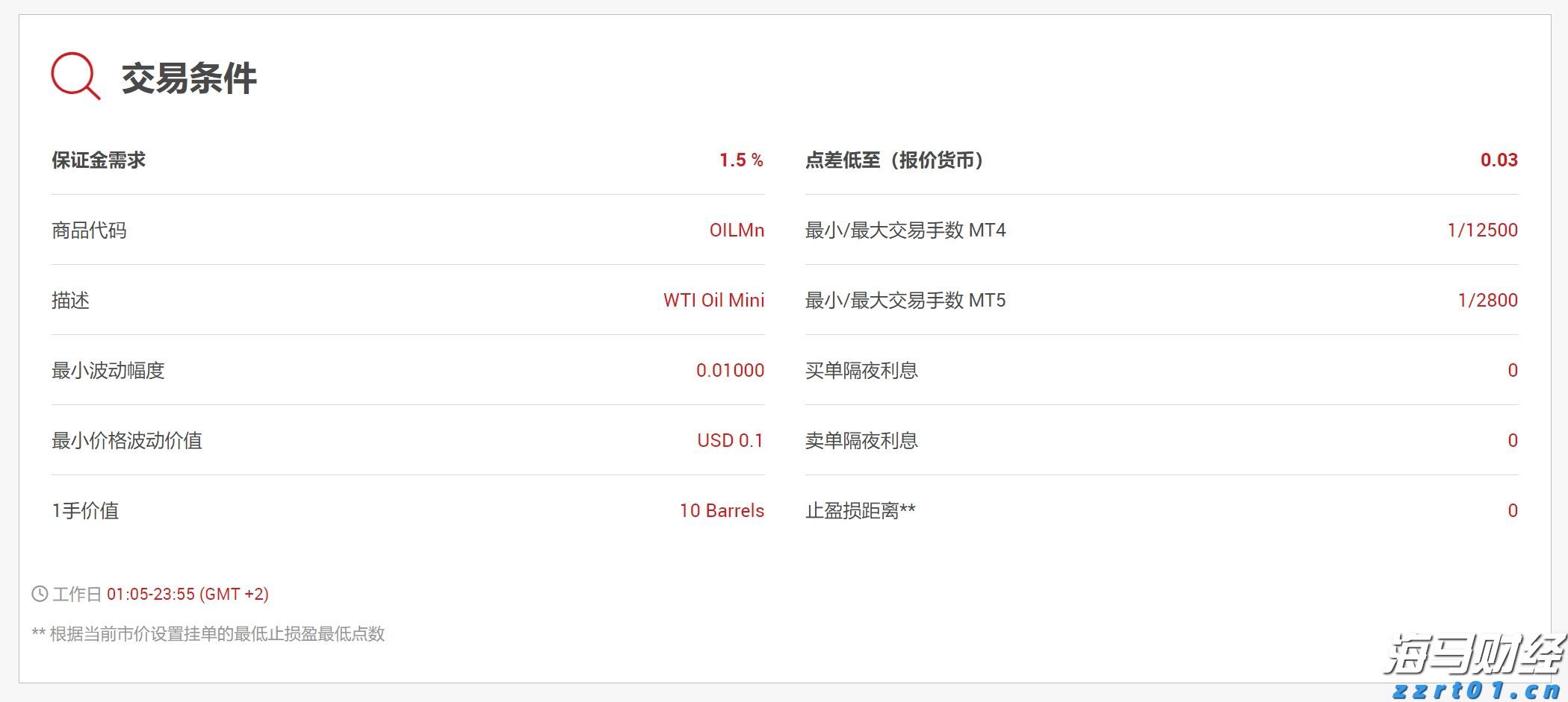 尼日利亚一船只倾覆，仍有40多人下落不明