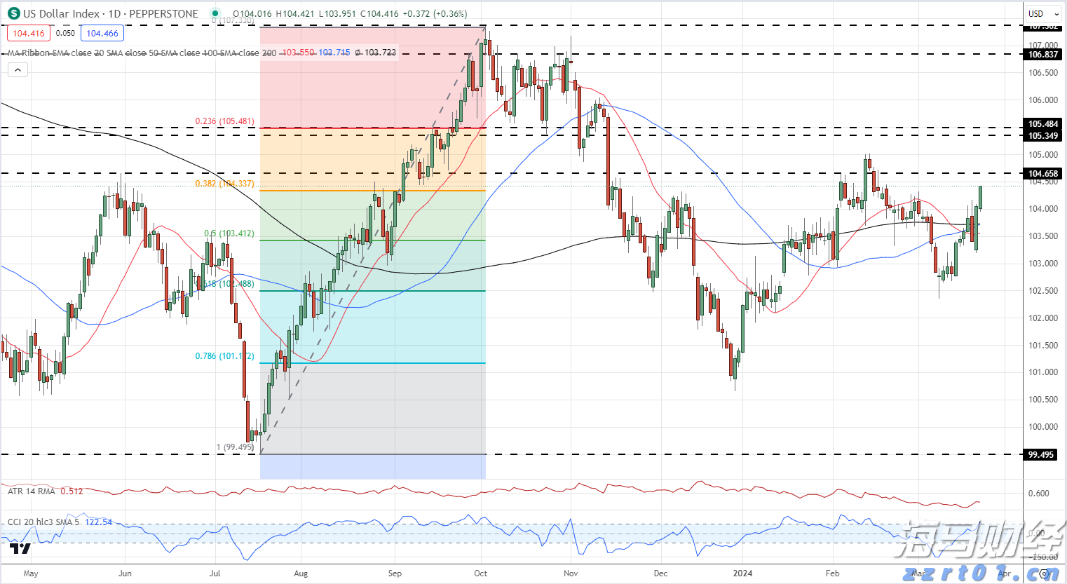 学有优教 人人出彩——港北区以奋进创新之笔书写教育强区新答卷