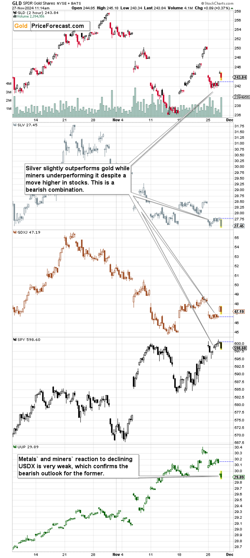 一季度我市农林牧渔业总产值75.78亿元