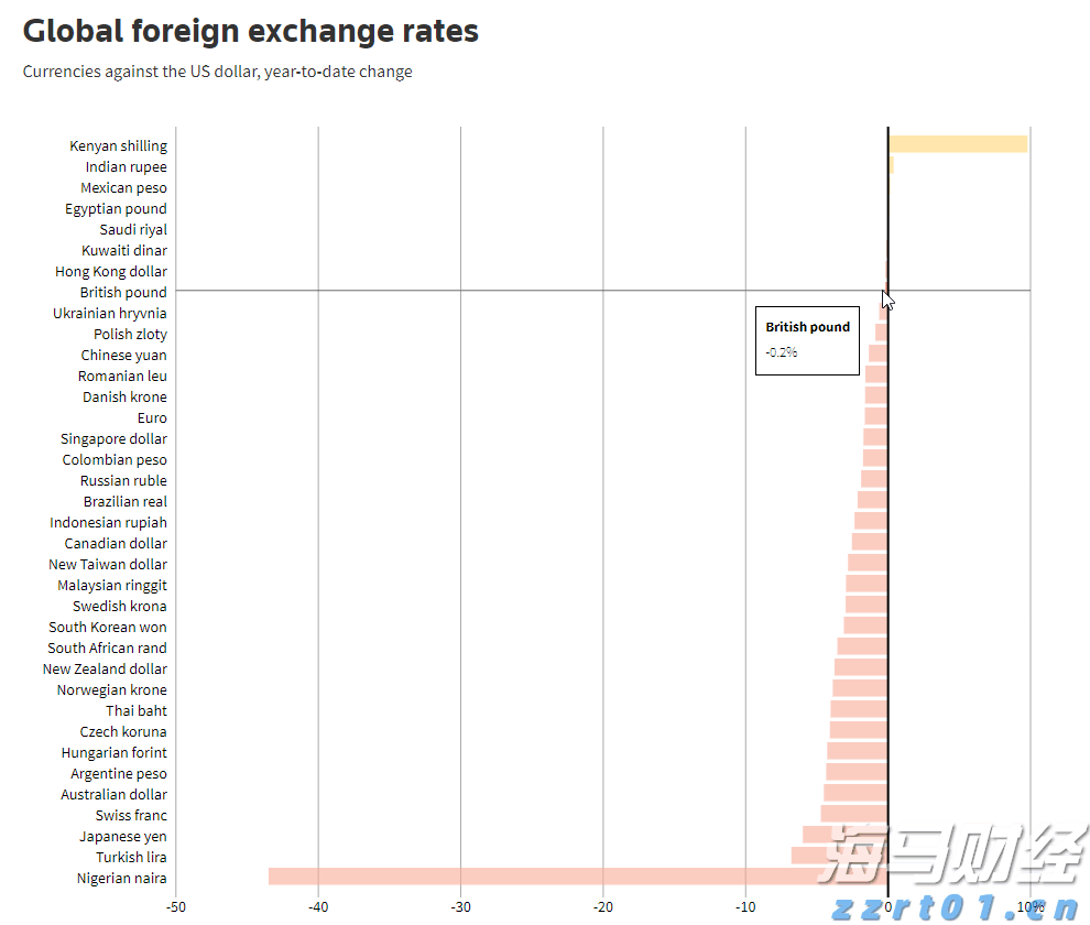 我省首个跨境电商网购保税零售进口退货中心仓投运