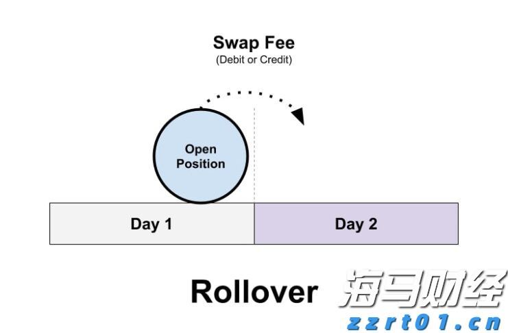广东省开展商品过度包装、“天价”月饼和蟹卡蟹券等问题集中整治行动
