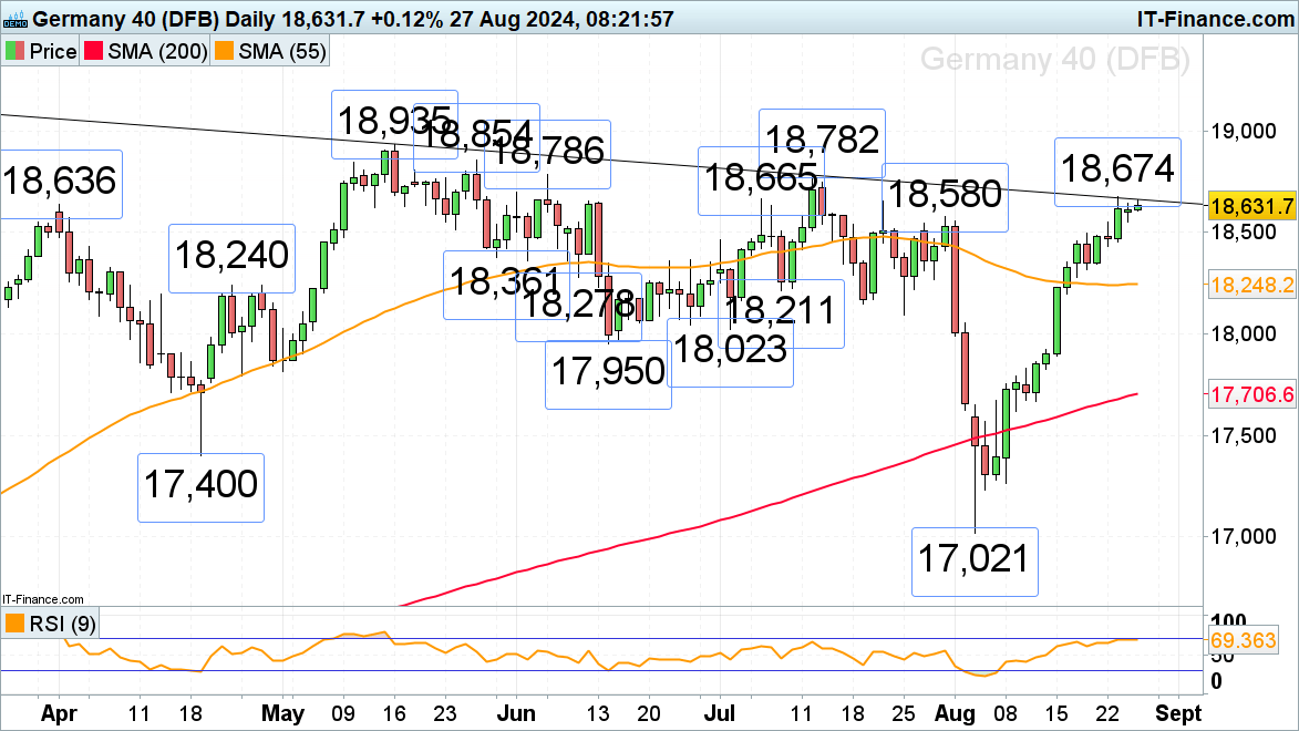 AMD计划将MI350系列AI芯片价格提高70%，股价随之上涨