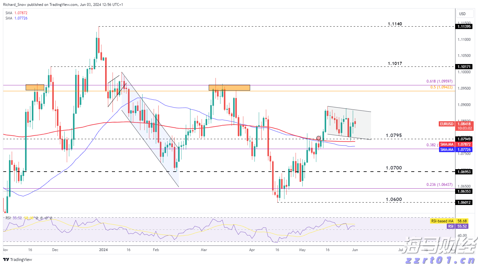伯克希尔哈撒韦计划出售威瑞信(VRSN.US)部分股份,募资最高12.5亿美元