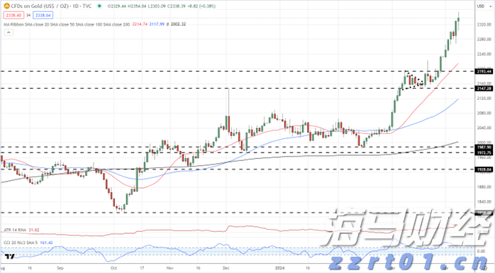 民生人寿增持浙商银行 股份超过5% 保险资金频繁举牌需对抗波动