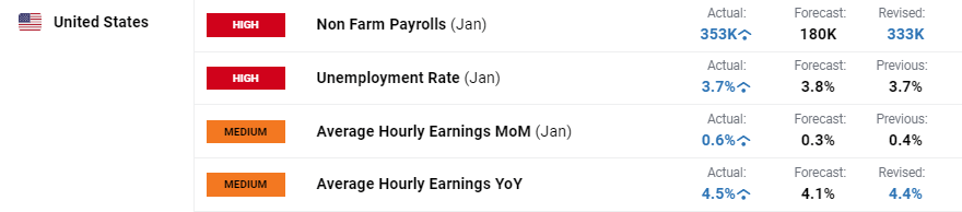 美银前瞻Meta(META.US)财报:AI推动广告复苏 看好成长潜力