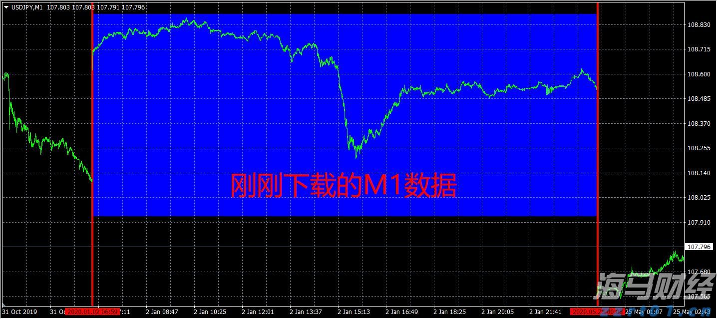 国家统计局:7月份社会消费品零售总额38780亿元 同比增长3.7%