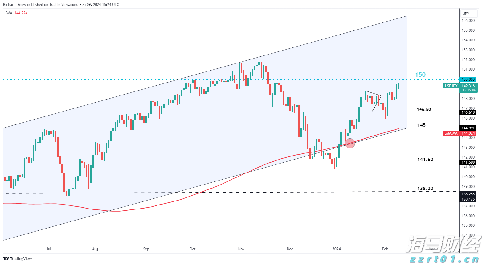 港股午评|恒生指数早盘跌1.07% AI概念股逆势上涨