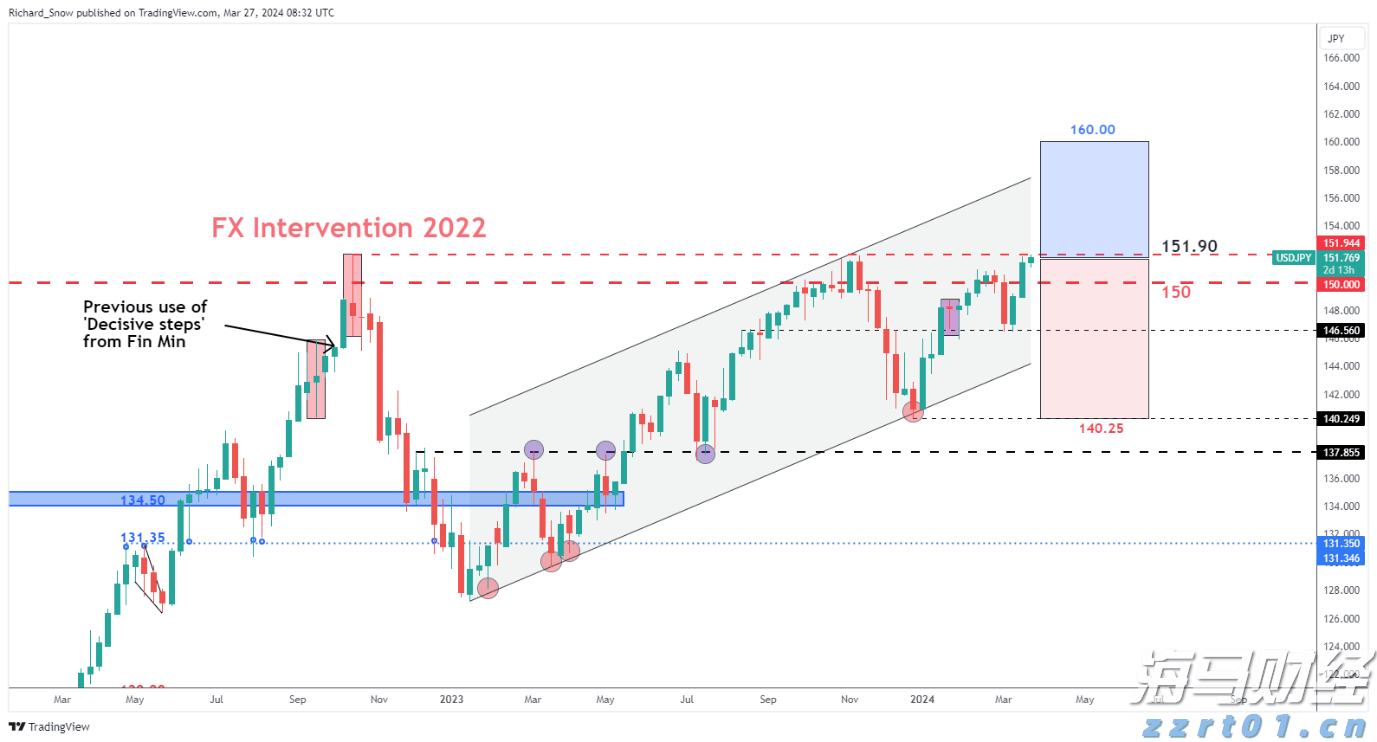 贵港市第十五届荷文化系列活动启动 黄锦锋宣布活动启动